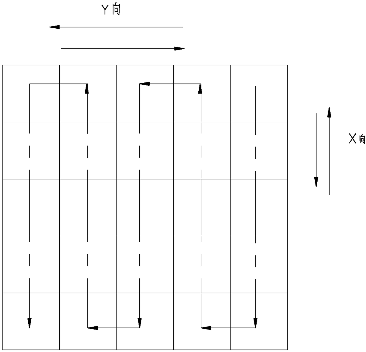 Automatic paving and stacking method