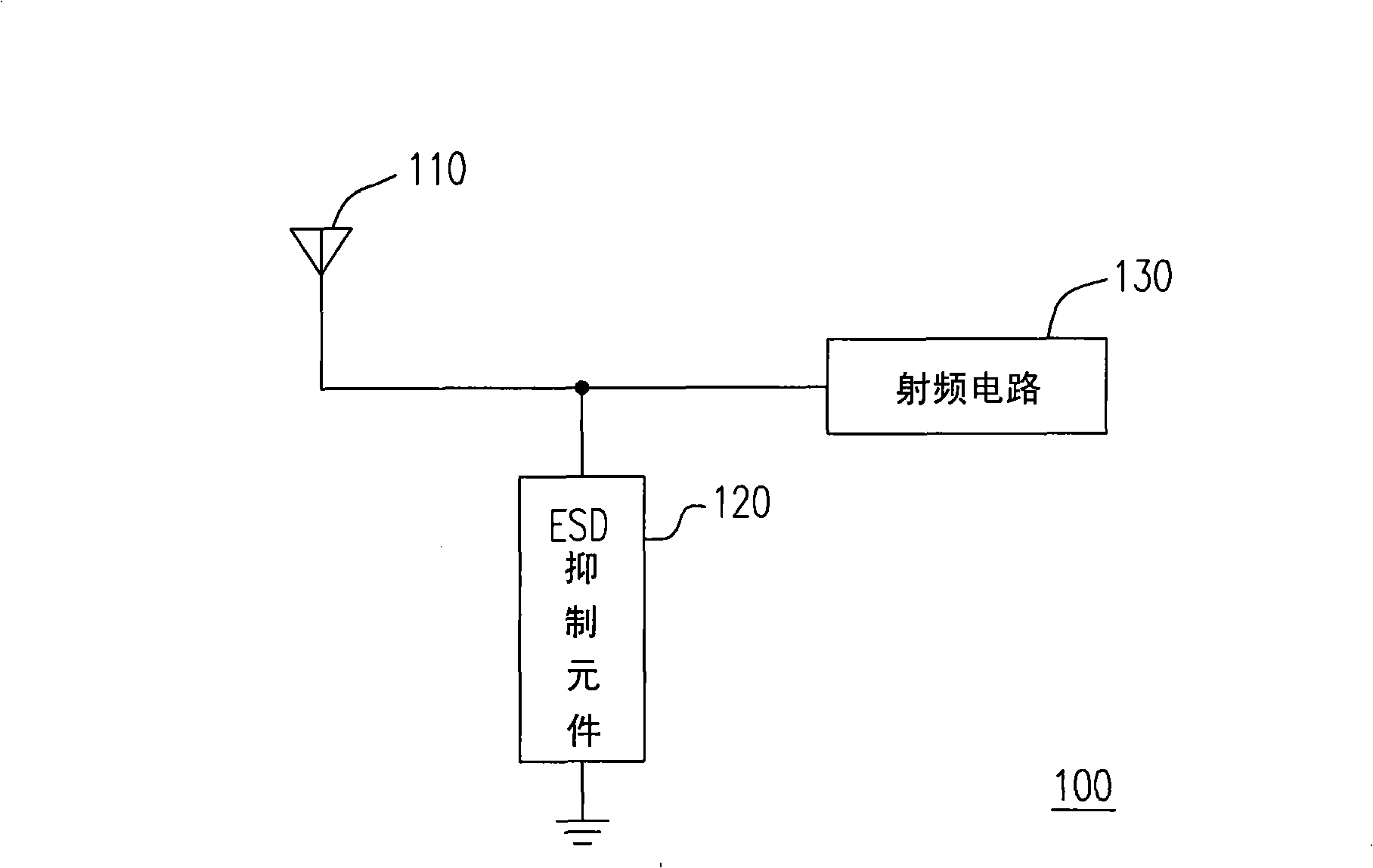 Radio-frequency apparatus having electrostatic protection