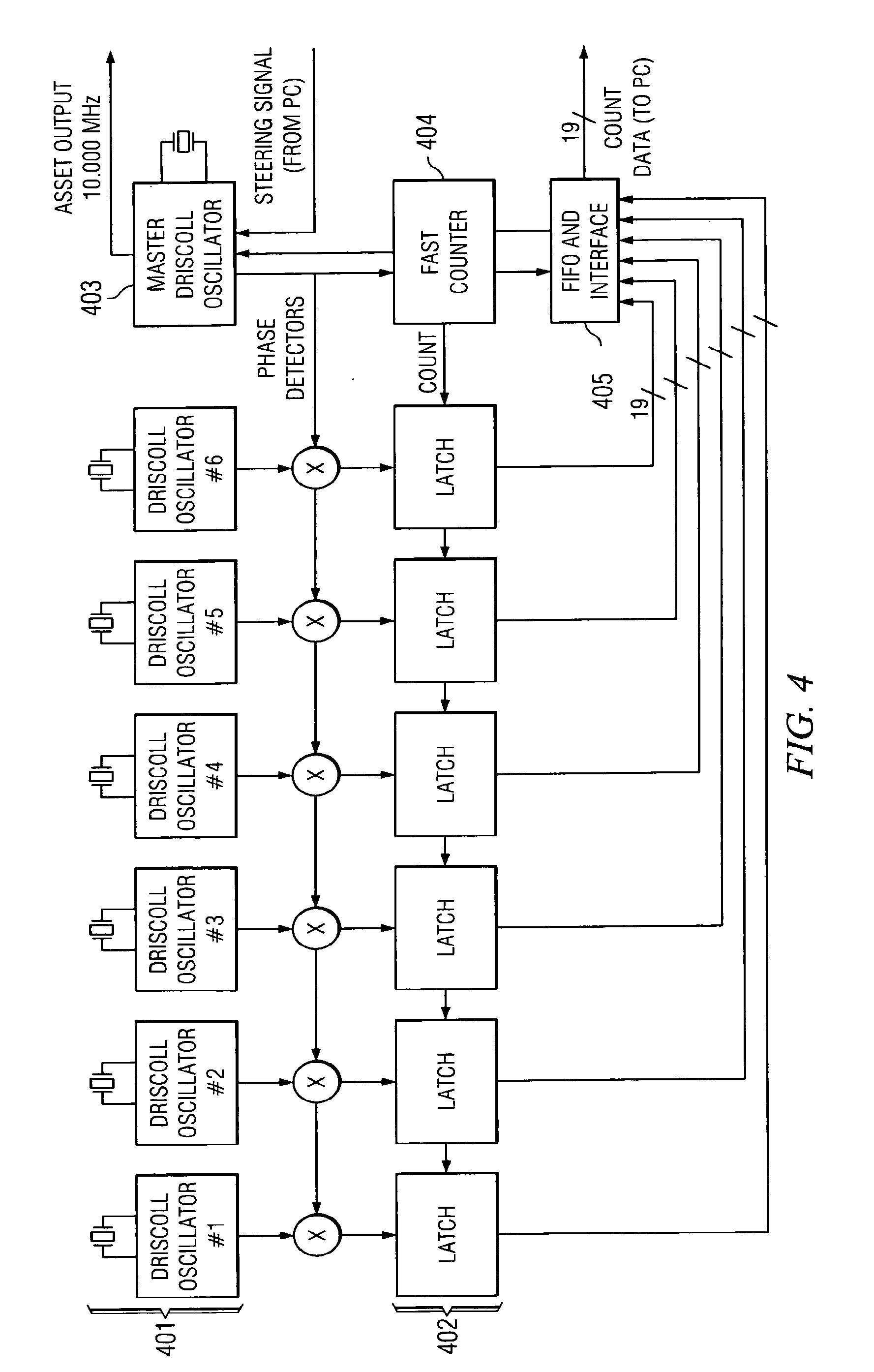 Robust Low-Frequency Spread-Spectrum Navigation System