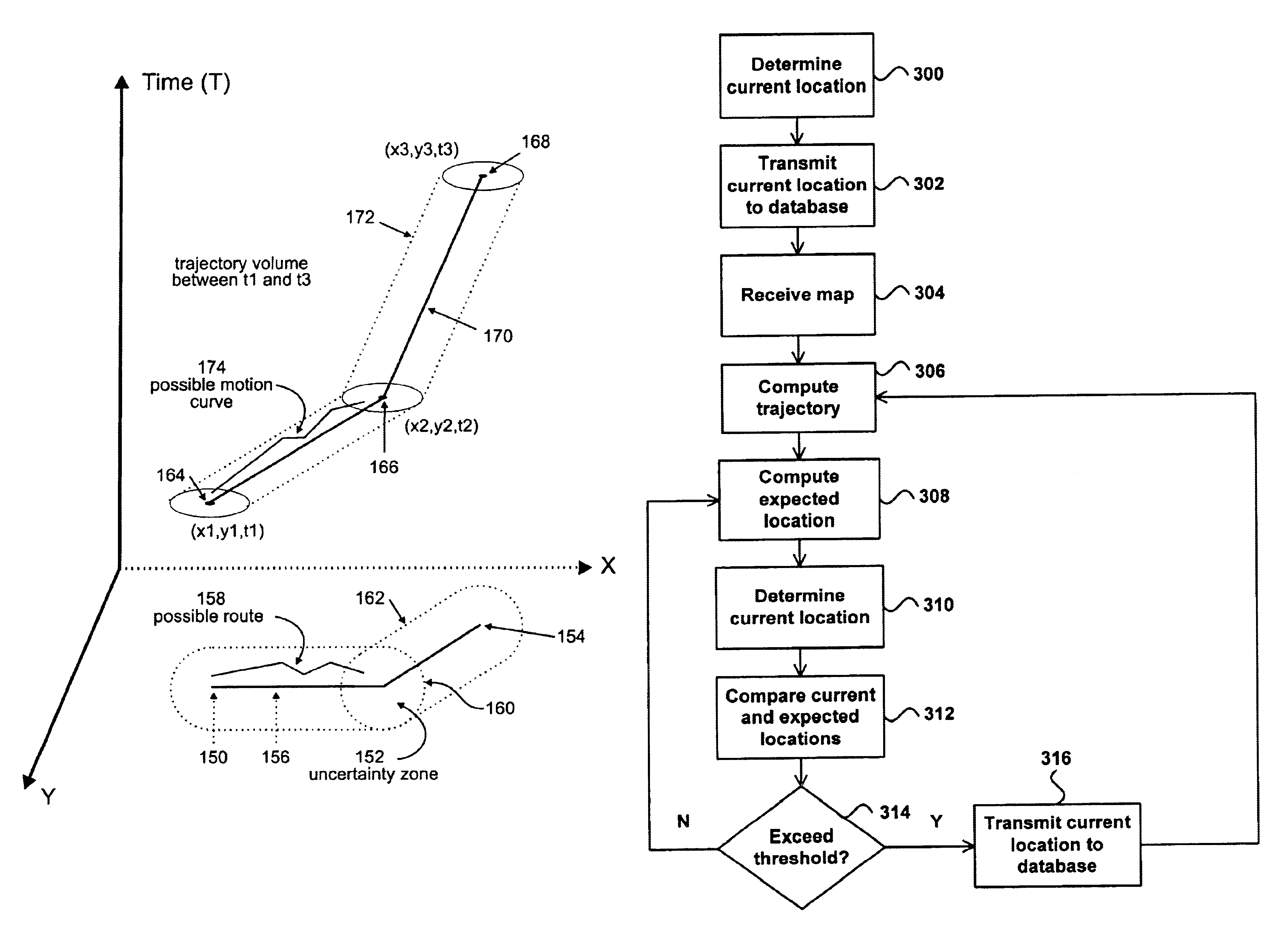 Method and system for tracking moving objects
