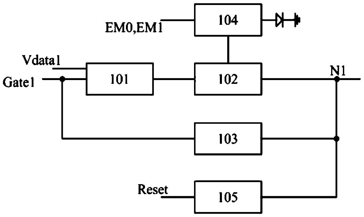Pixel circuit, driving method thereof, and display panel