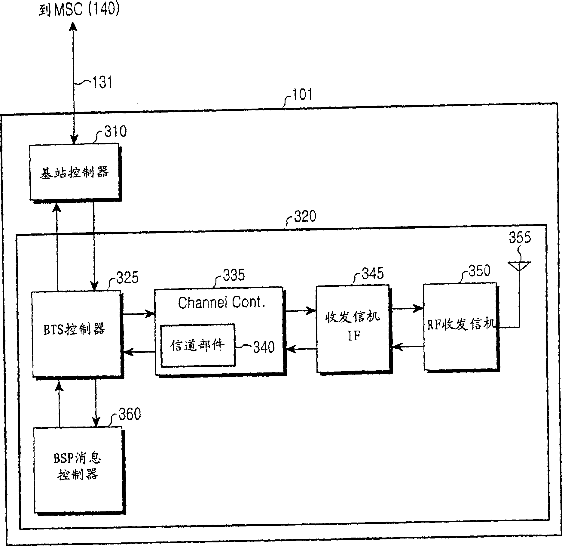 Apparatus and method for reducing paging channel loading for broadcast multicast services in a wireless network