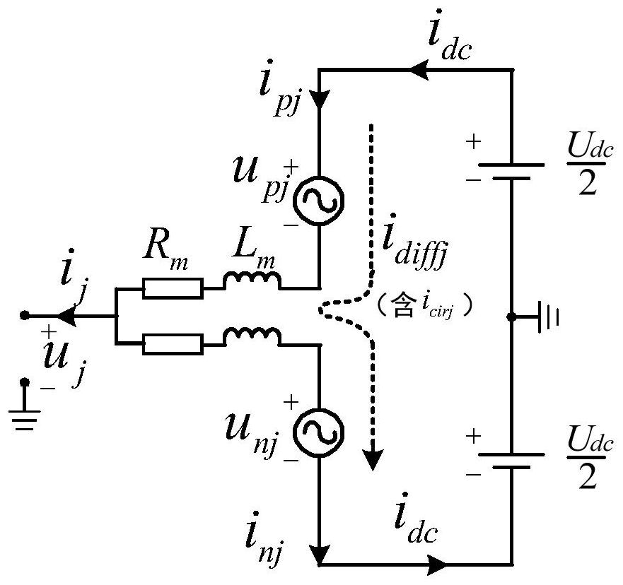 A Circular Current Suppression Method for Modular Multilevel Converter