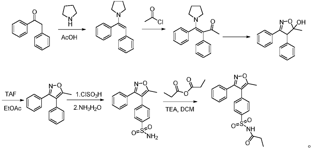 A kind of method for preparing parecoxib intermediate