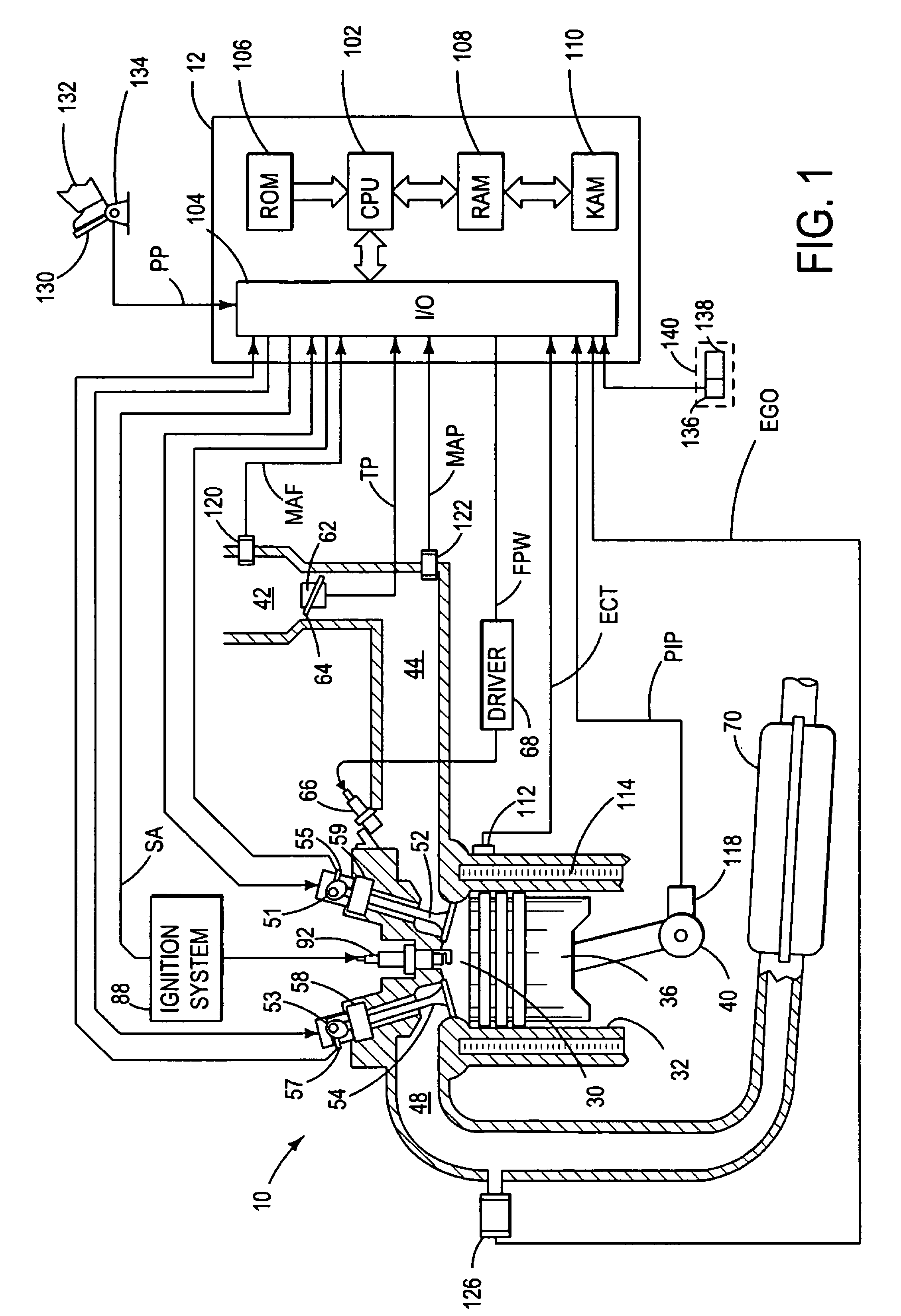 Approach for adaptive control of cam profile switching for combustion mode transitions