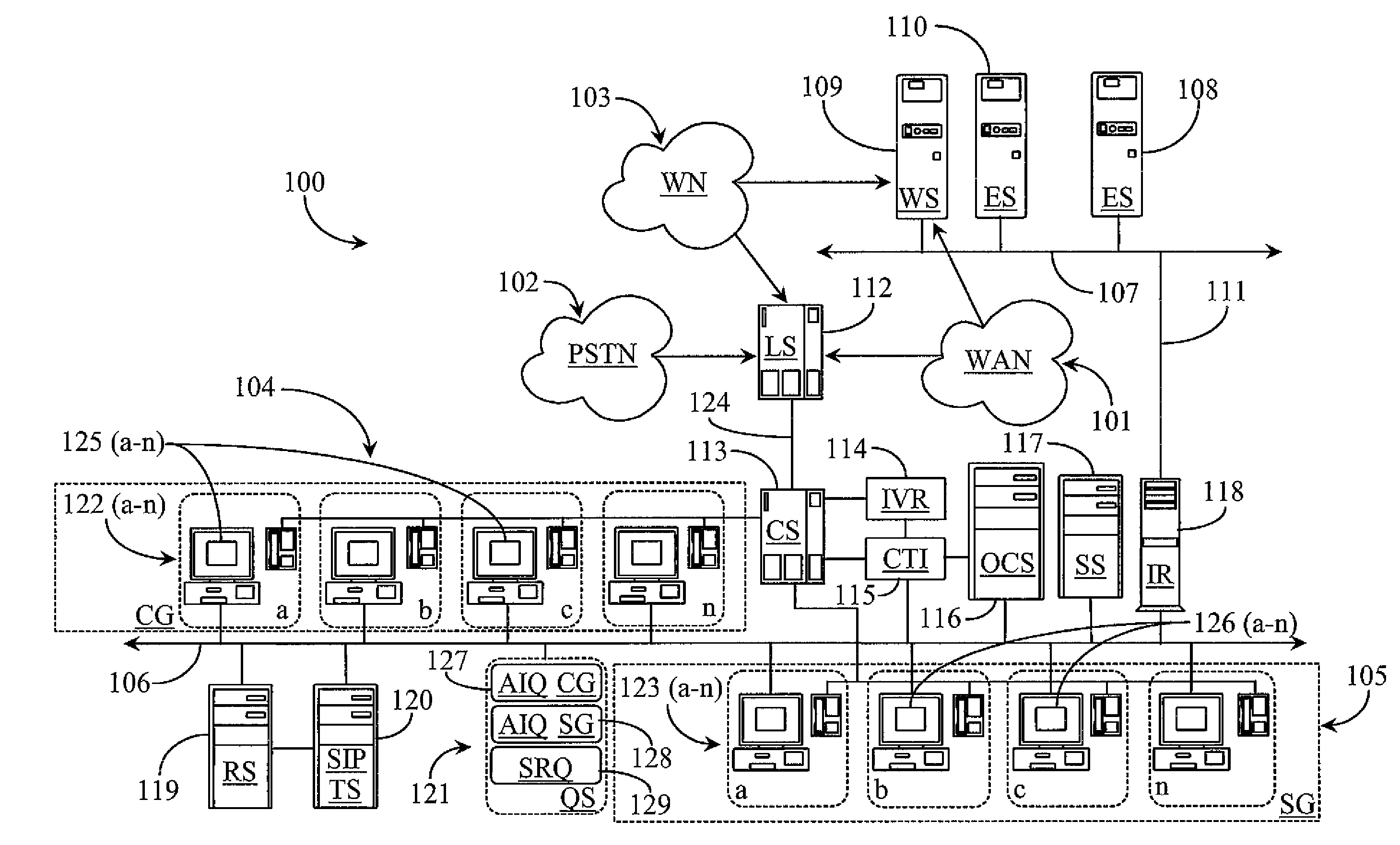Multimedia Routing System for Securing Third Party Participation in Call Consultation or Call Transfer of a Call in Progress