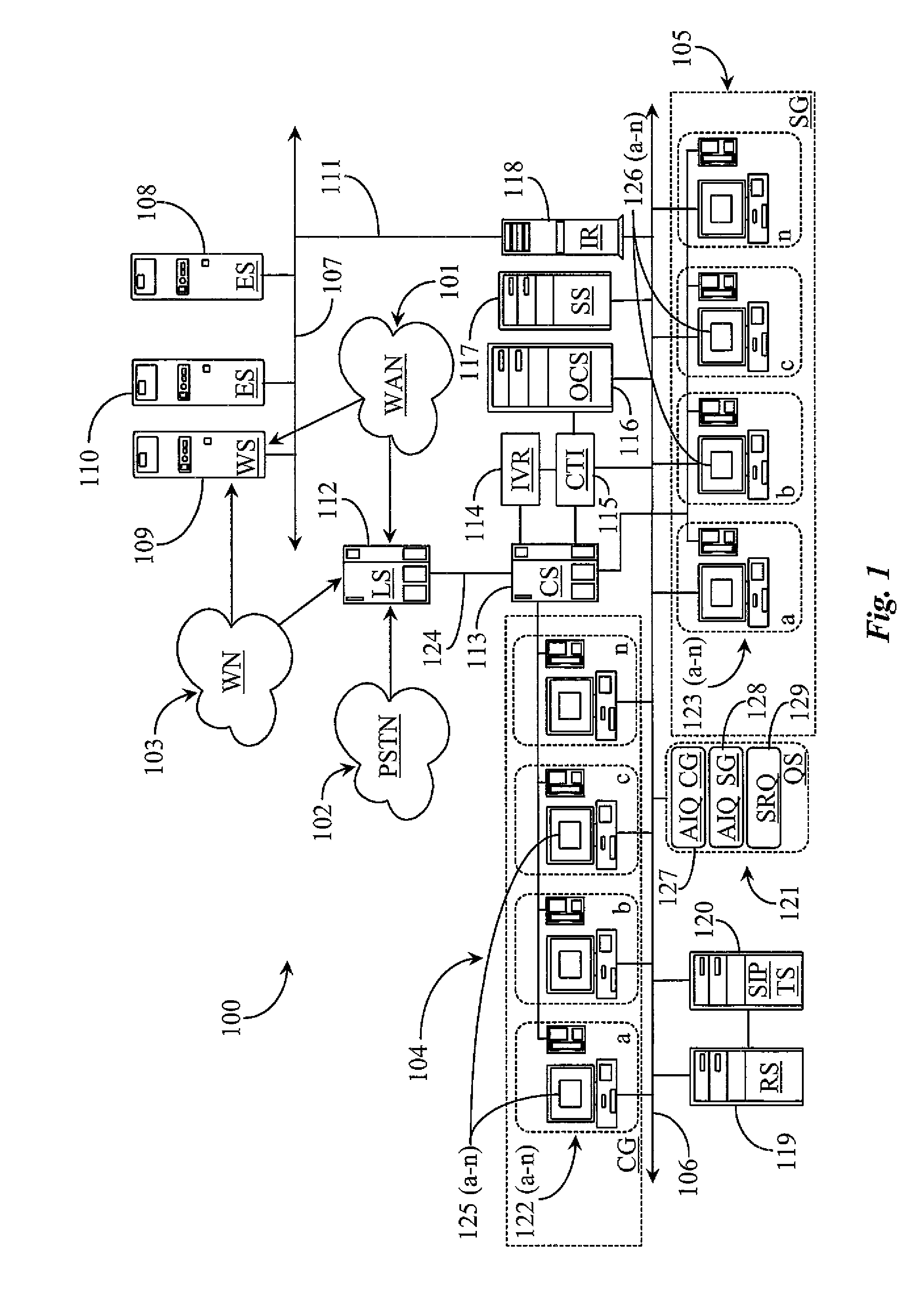 Multimedia Routing System for Securing Third Party Participation in Call Consultation or Call Transfer of a Call in Progress