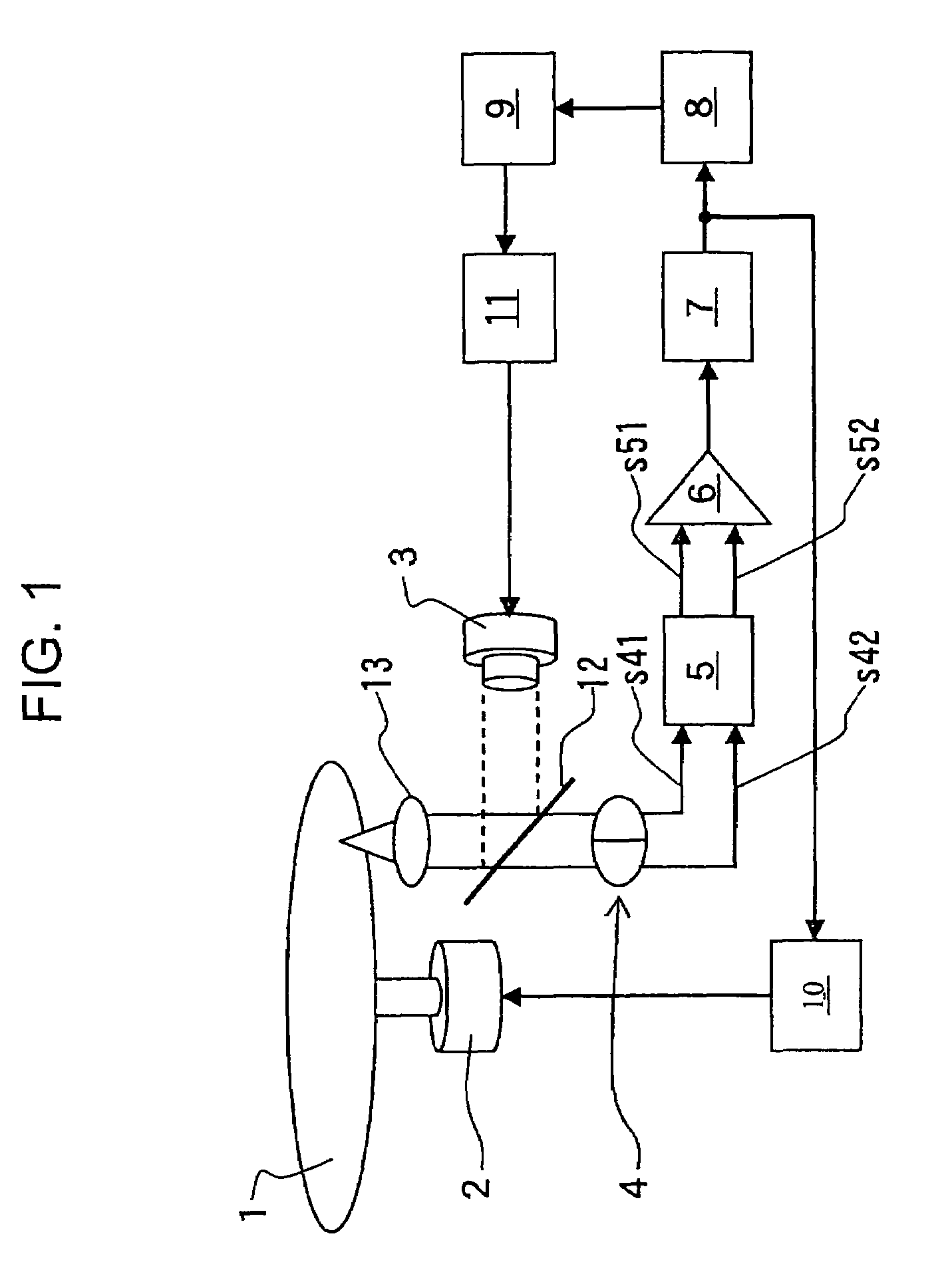 Gain adjustment method, gain adjustment circuit, and optical disc device having same gain adjustment circuit