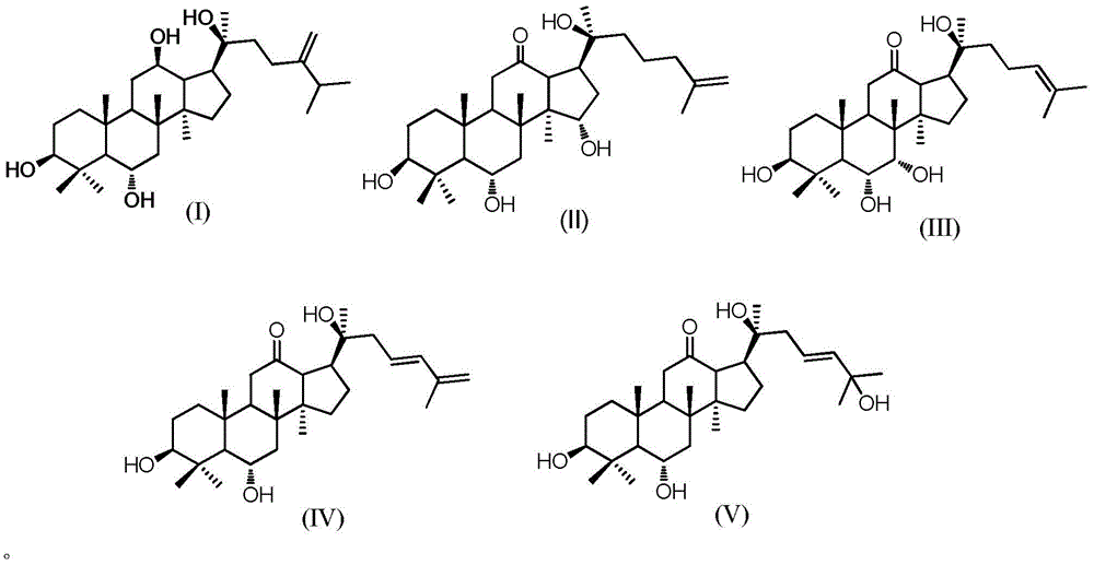 Protopanaxatriol derivatives and their preparation methods and applications