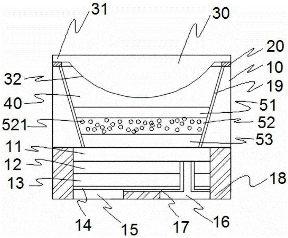 Wafer stage encapsulation LED (light emitting diode)