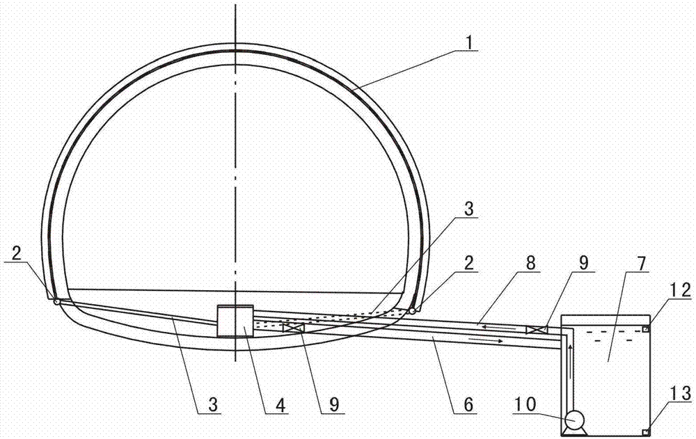 Buffering system for solving scarce drainage capability of central drainage ditch of tunnel and control method of buffering system