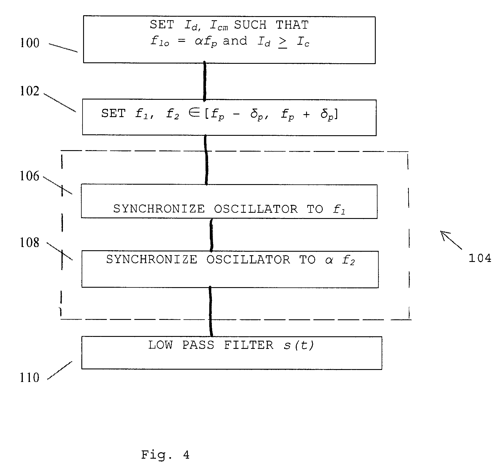 Demodulator of a frequency-modulated electrical signal