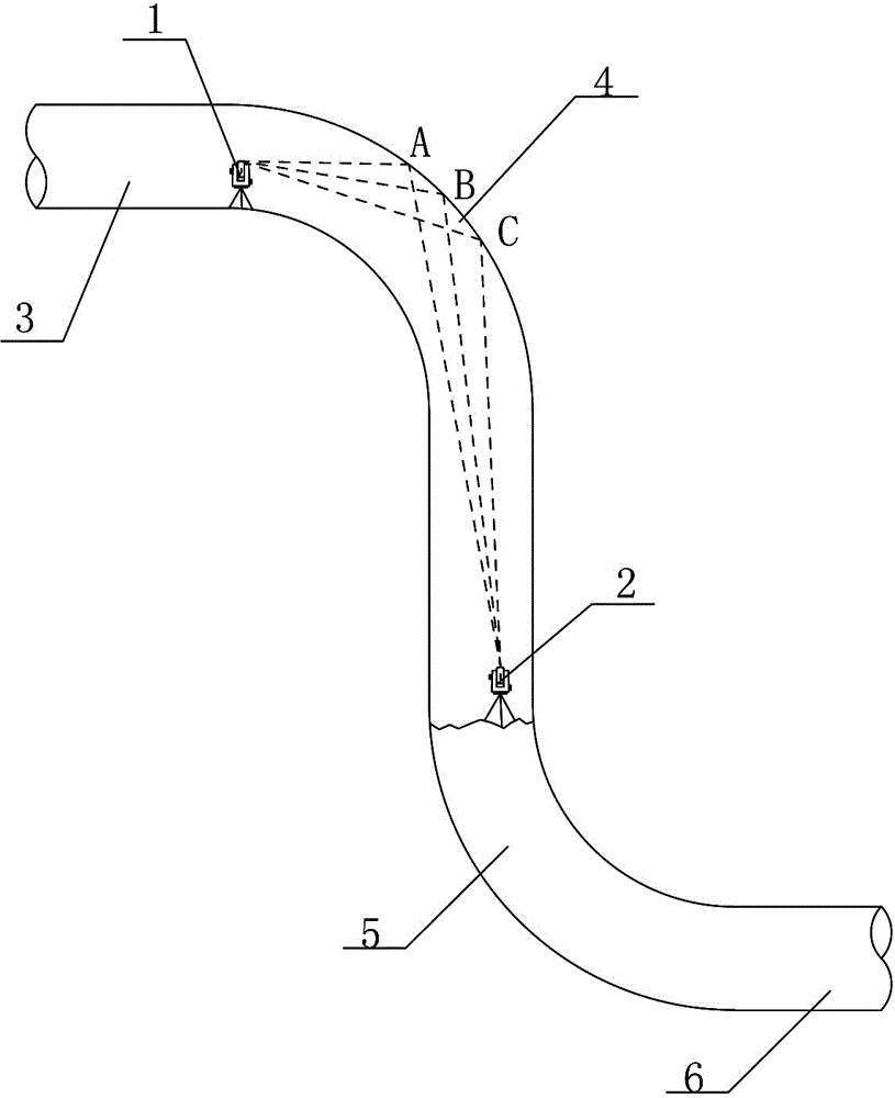 Coordinate transfer method for shaft excavation construction