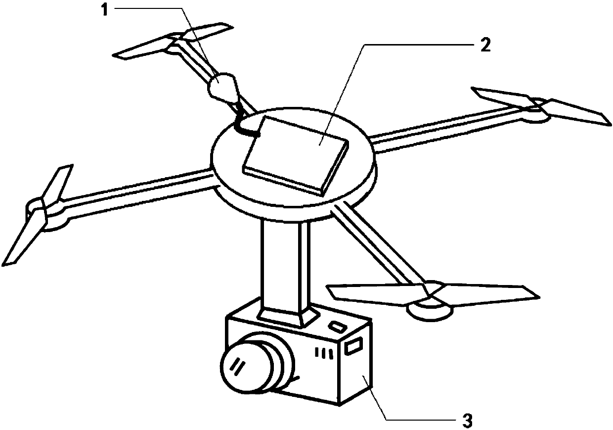 Height geographical mapping system of multi-rotor unmanned aerial vehicle