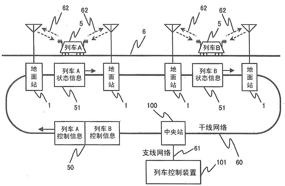 Wireless communication system