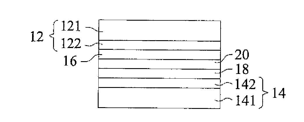 Fabrication method of electrochromic device