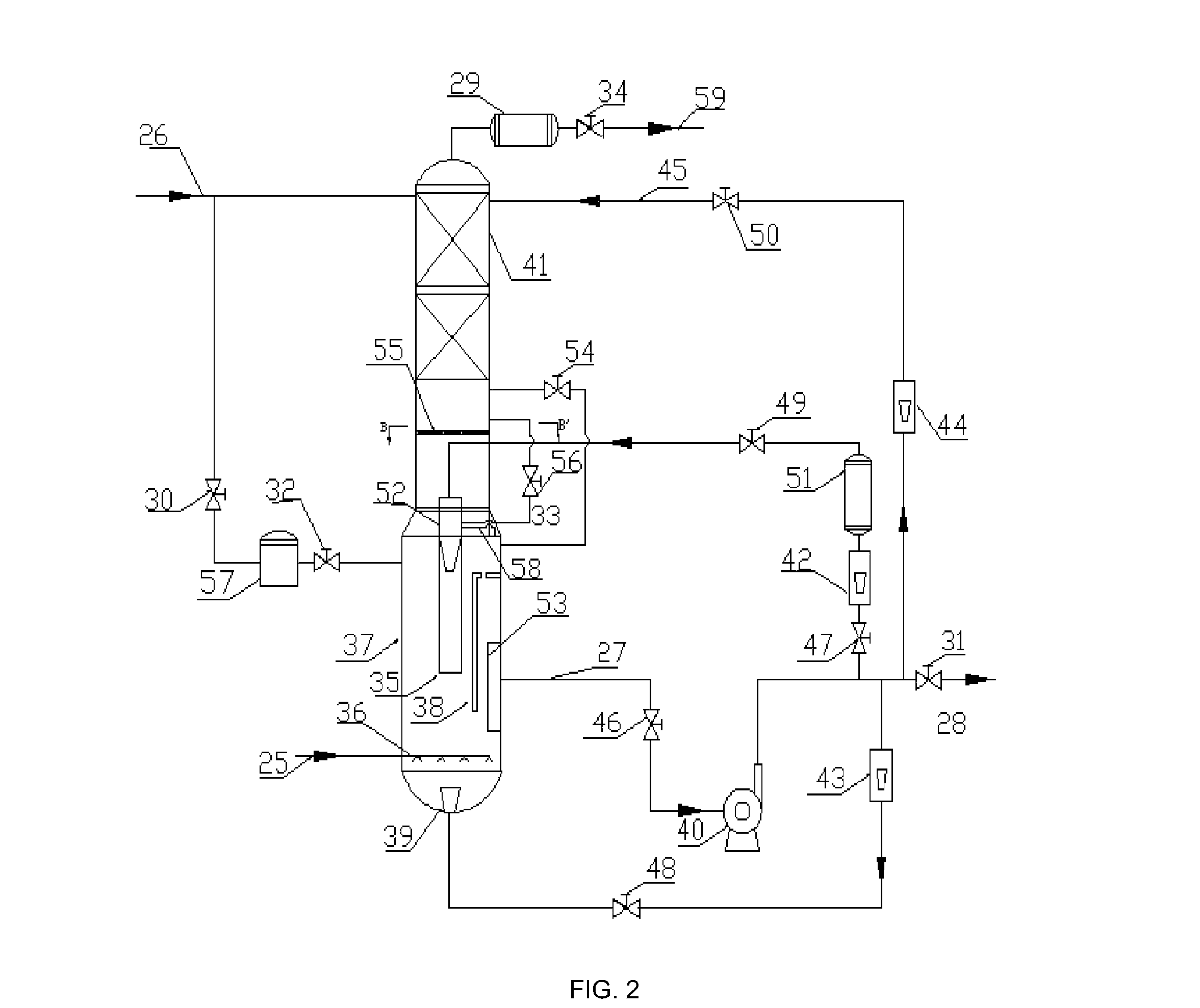 Multiphase catalytic tower-type impinging-stream reactor
