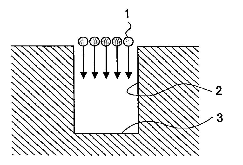 Deposition method and a deposition apparatus of fine particles, a forming method and a forming apparatus of carbon nanotubes, and a semiconductor device and a manufacturing method of the same