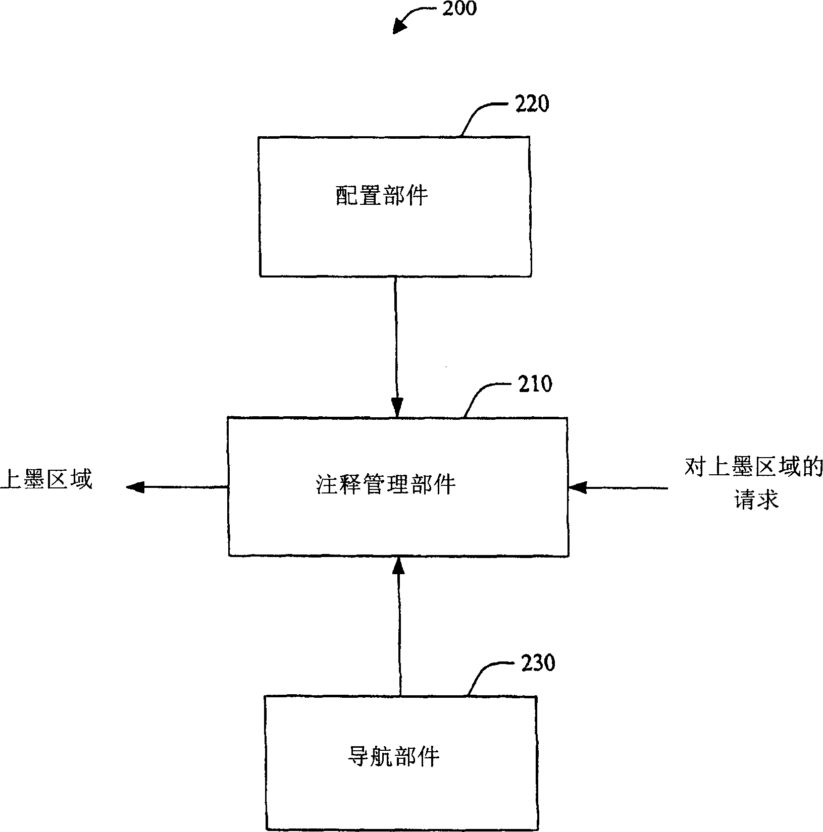 Systems and methods that utilize a dynamic digital zooming interface in connection with digital inking