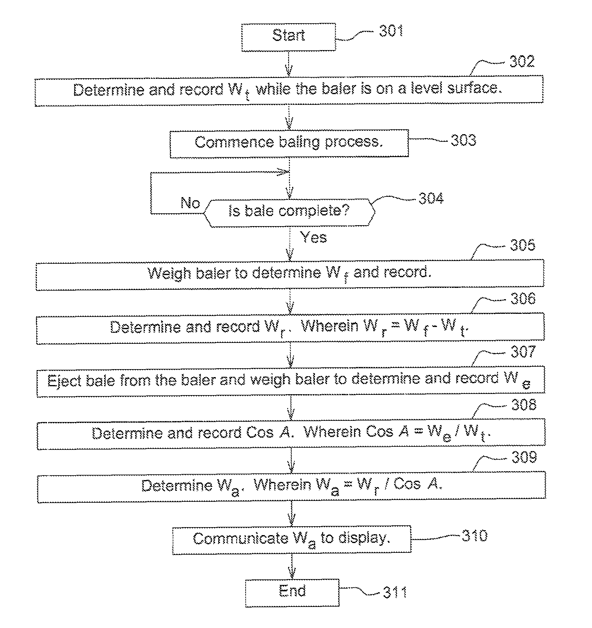 Method for determining agricultural bale weight