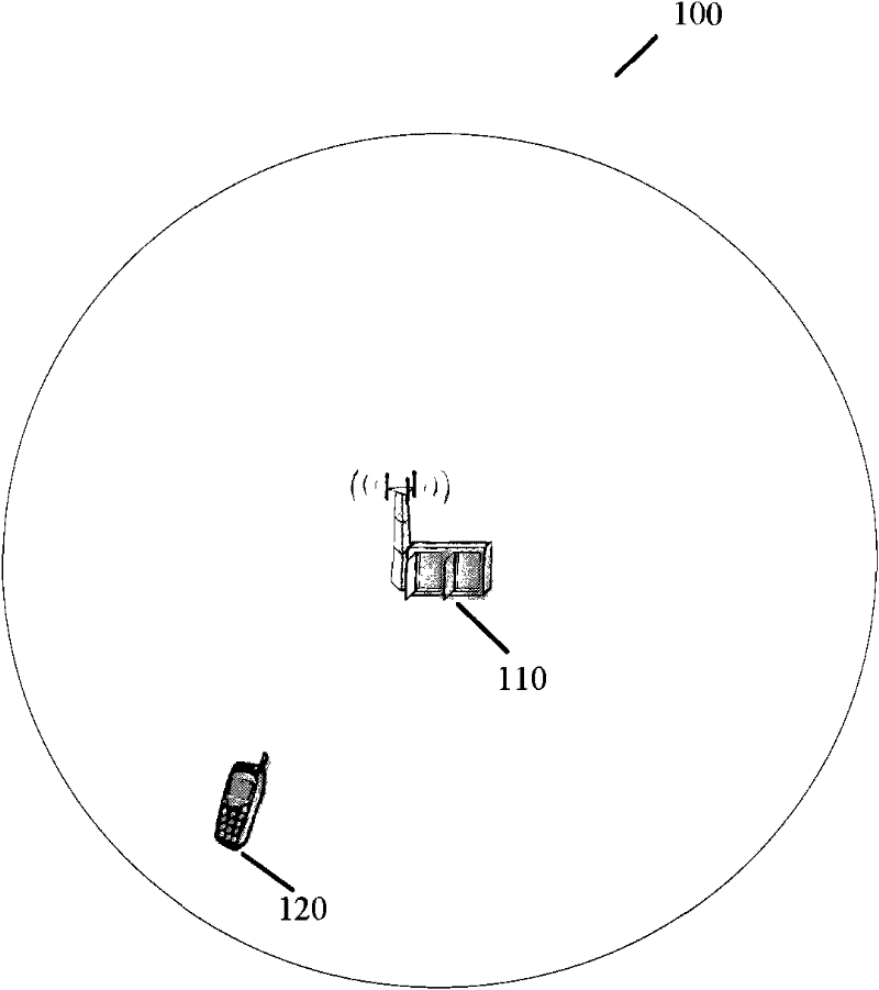 Method and apparatus for search space sharing