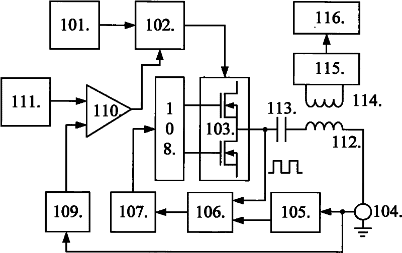 Resonant tracking non-contact power supply device and power supply method