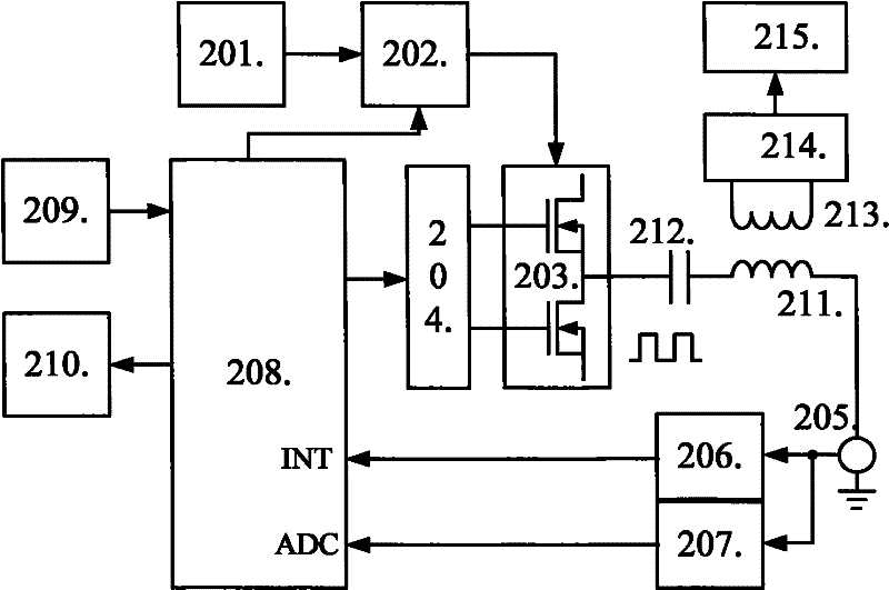 Resonant tracking non-contact power supply device and power supply method
