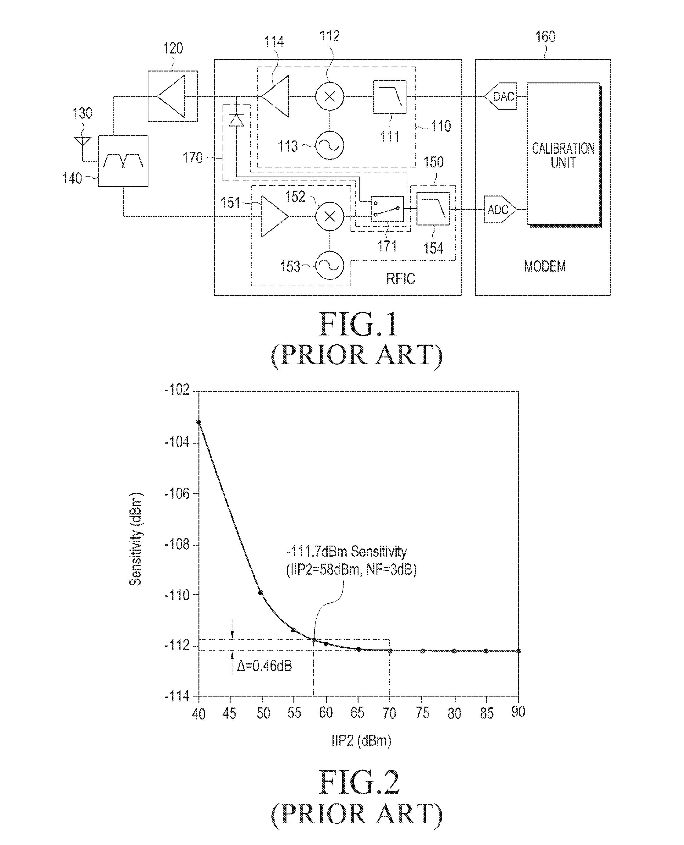Calibration apparatus and method of terminal in wireless communication system