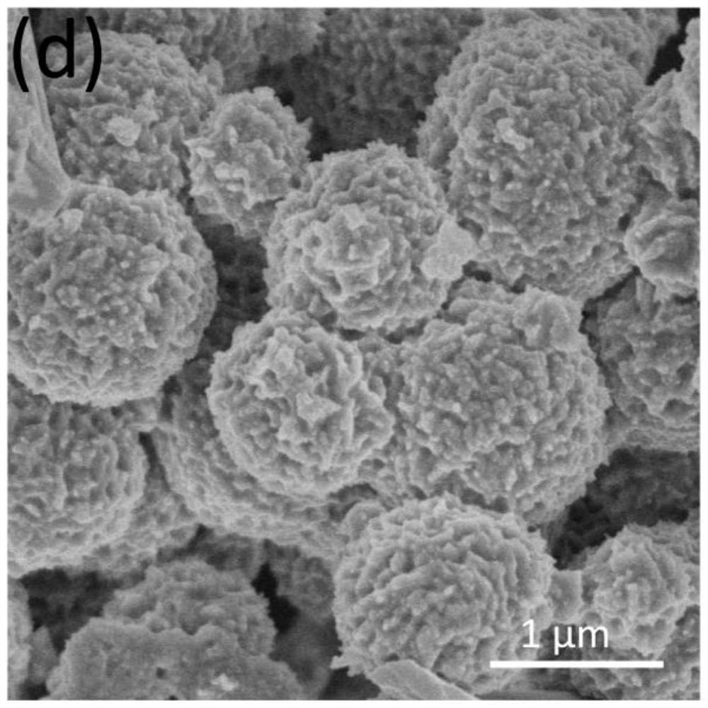 A kind of electrode material for solid-state lithium-sulfur battery at room temperature and its preparation method and solid-state lithium-sulfur battery