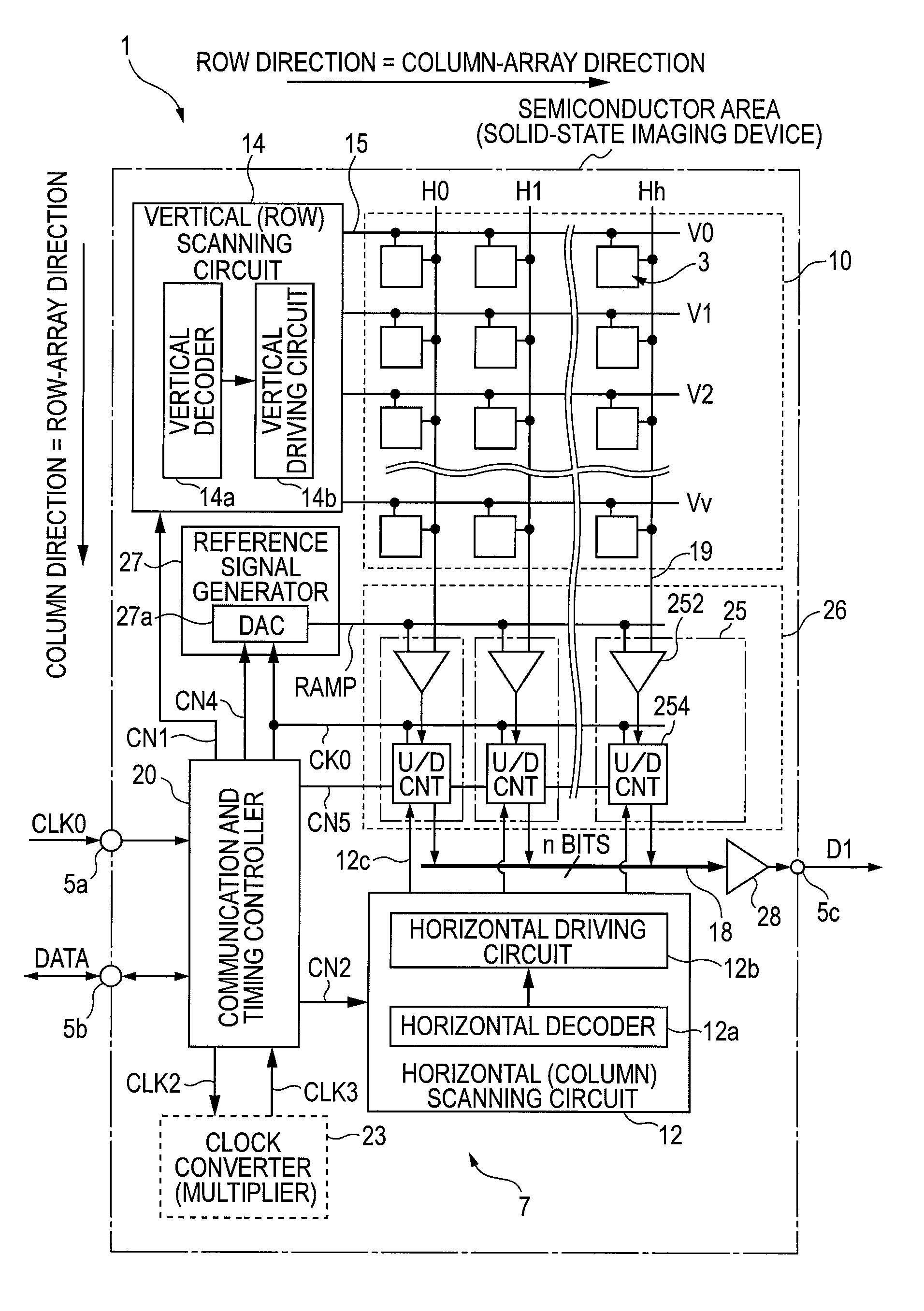 Analog-to-Digital Conversion Method, Analog-to-Digital Converter, Semiconductor Device for Detecting Distribution of Physical Quantity, and Electronic Apparatus