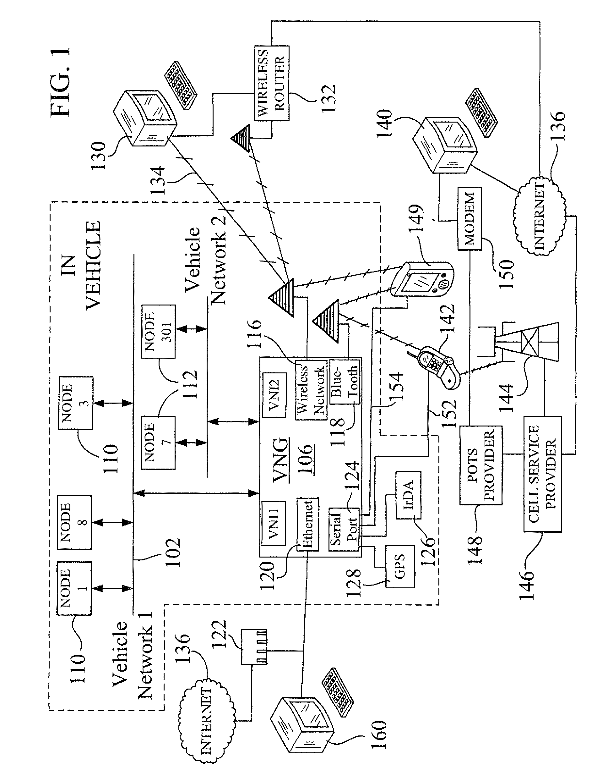 Wireless Gateway Apparatus and Method of Bridging Data Between Vehicle Based and External Data Networks