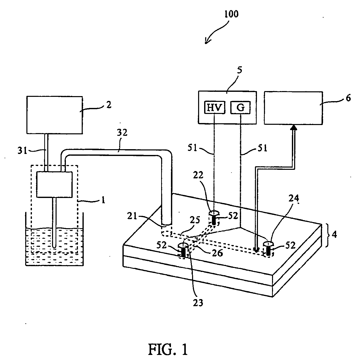 Integrative microdialysis and chip-based electrophoresis system with online labeling function and analytical method using same