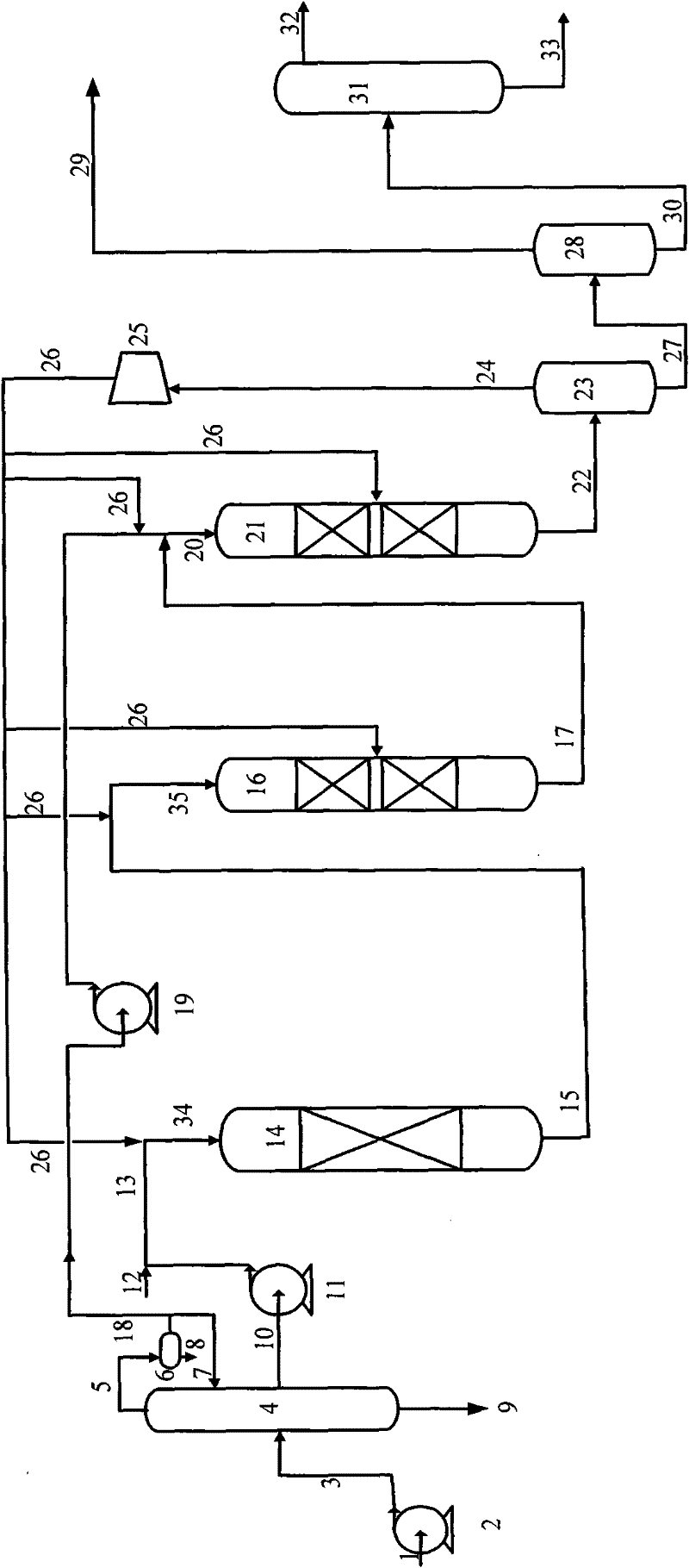 Method for producing gasoline and diesel oil through hydrogenation of coal tar
