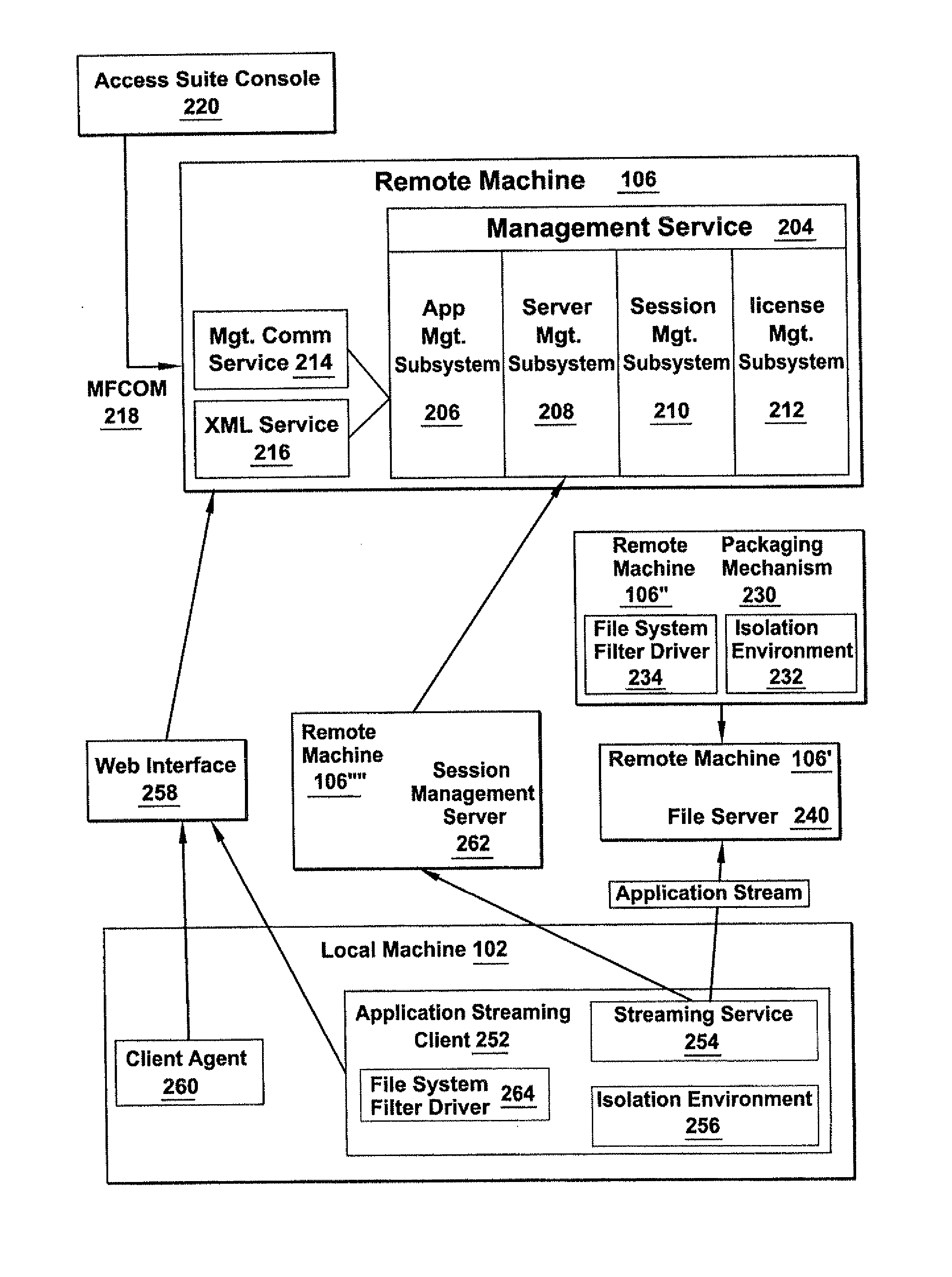 Methods and systems for accessing remote user files associated with local resources