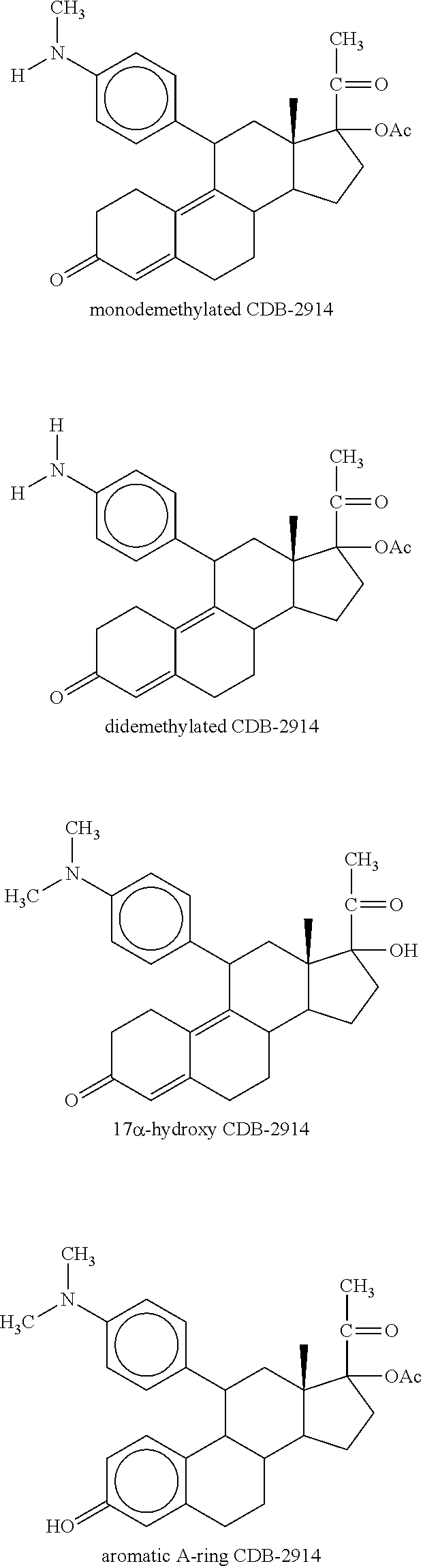Method for using ulipristal acetate with cytochrome isozyme modulators