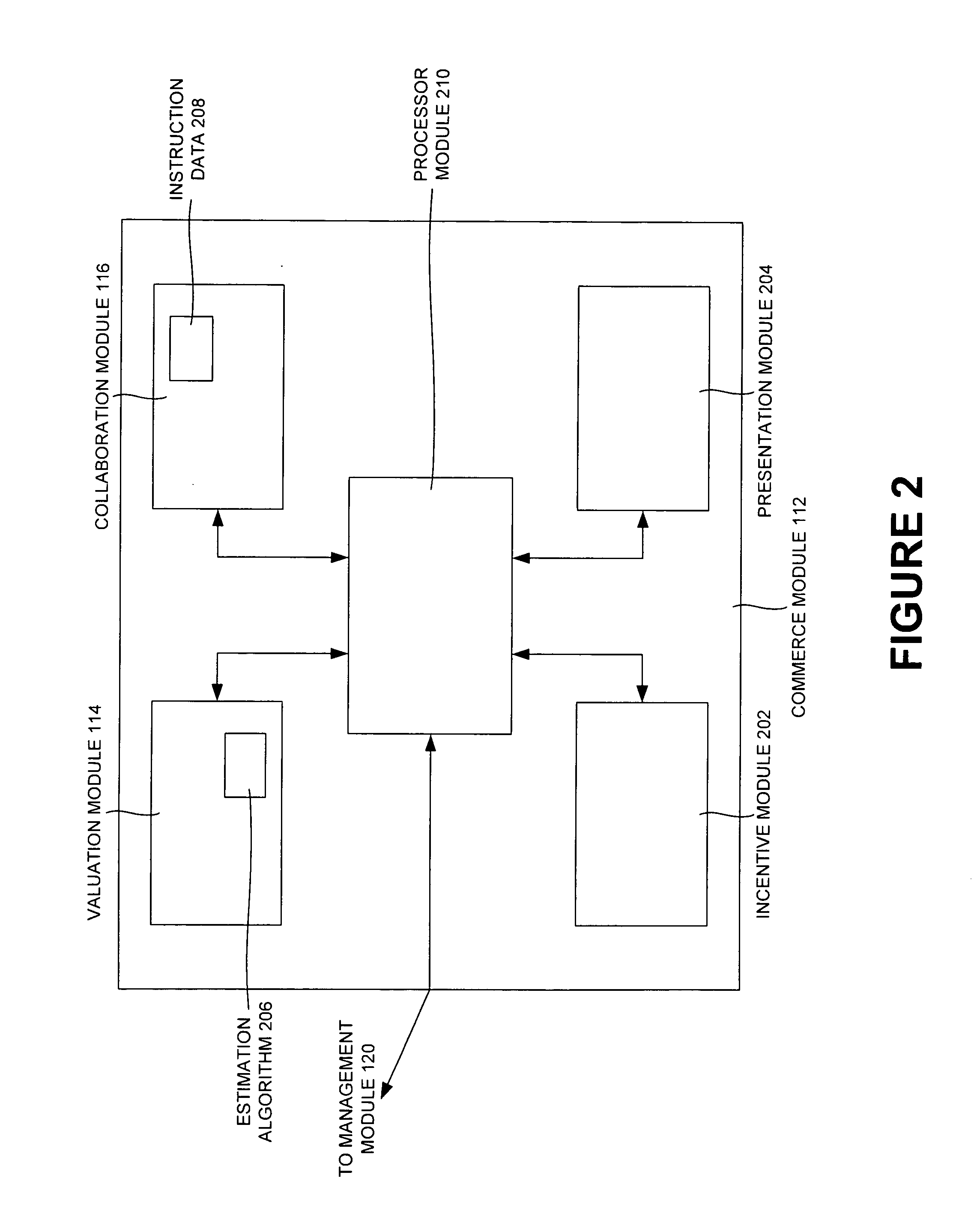 Value analysis and value added concoction of a beverage in a network environment of the beverage