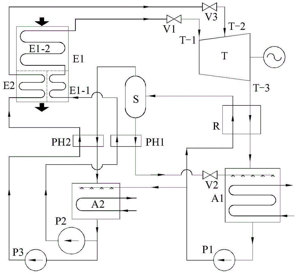 A dual-pressure evaporating ammonia water power cycle power generation device