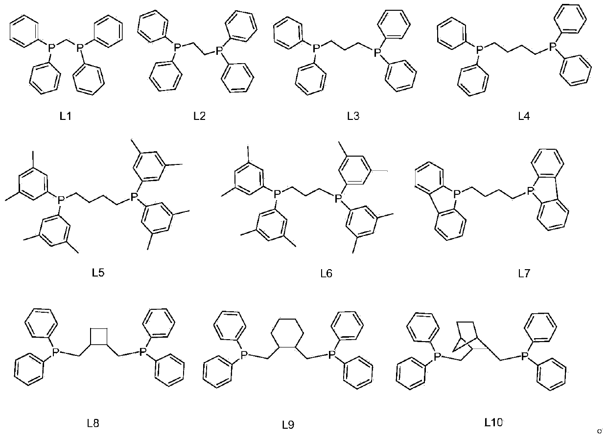 Olefin hydroformylation catalyst