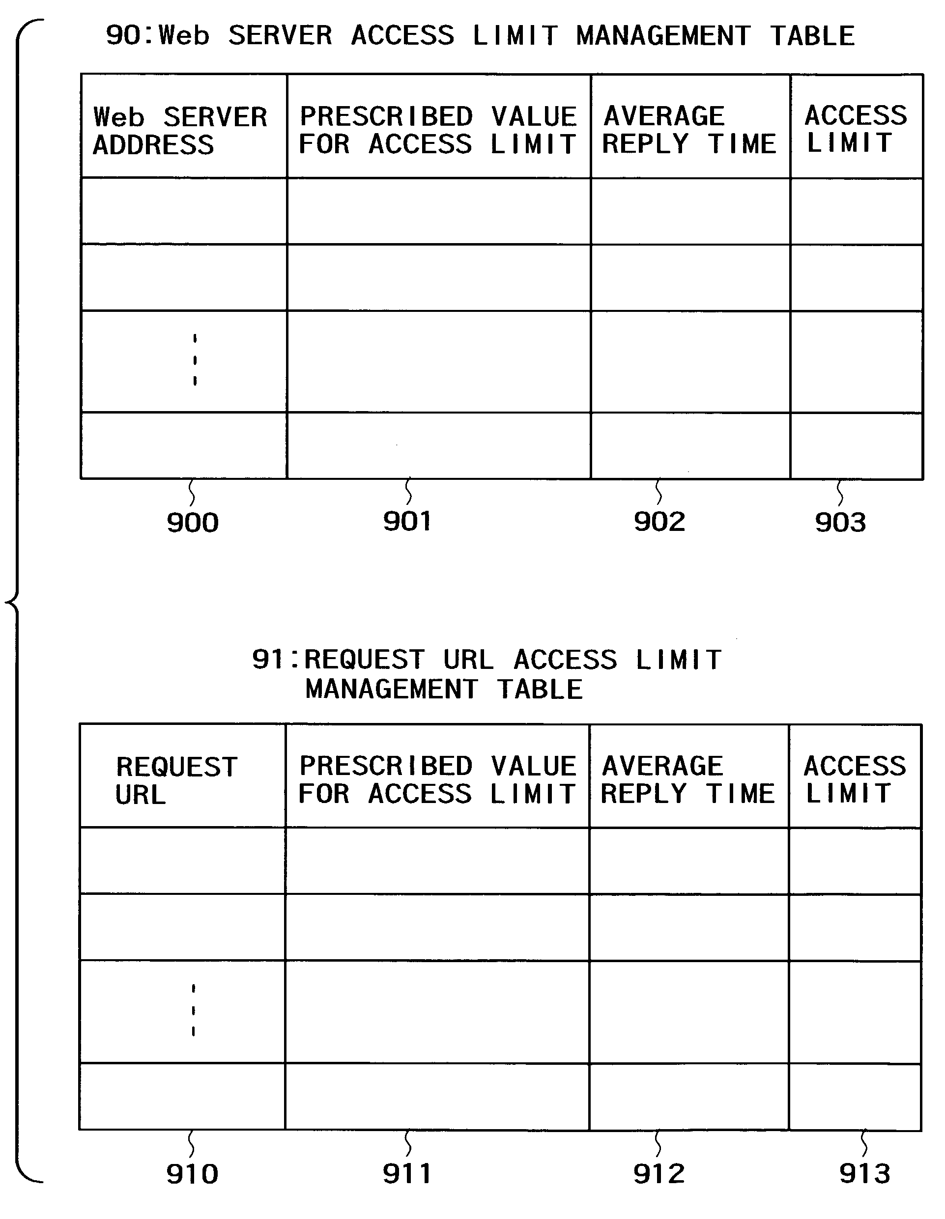 Access relaying apparatus