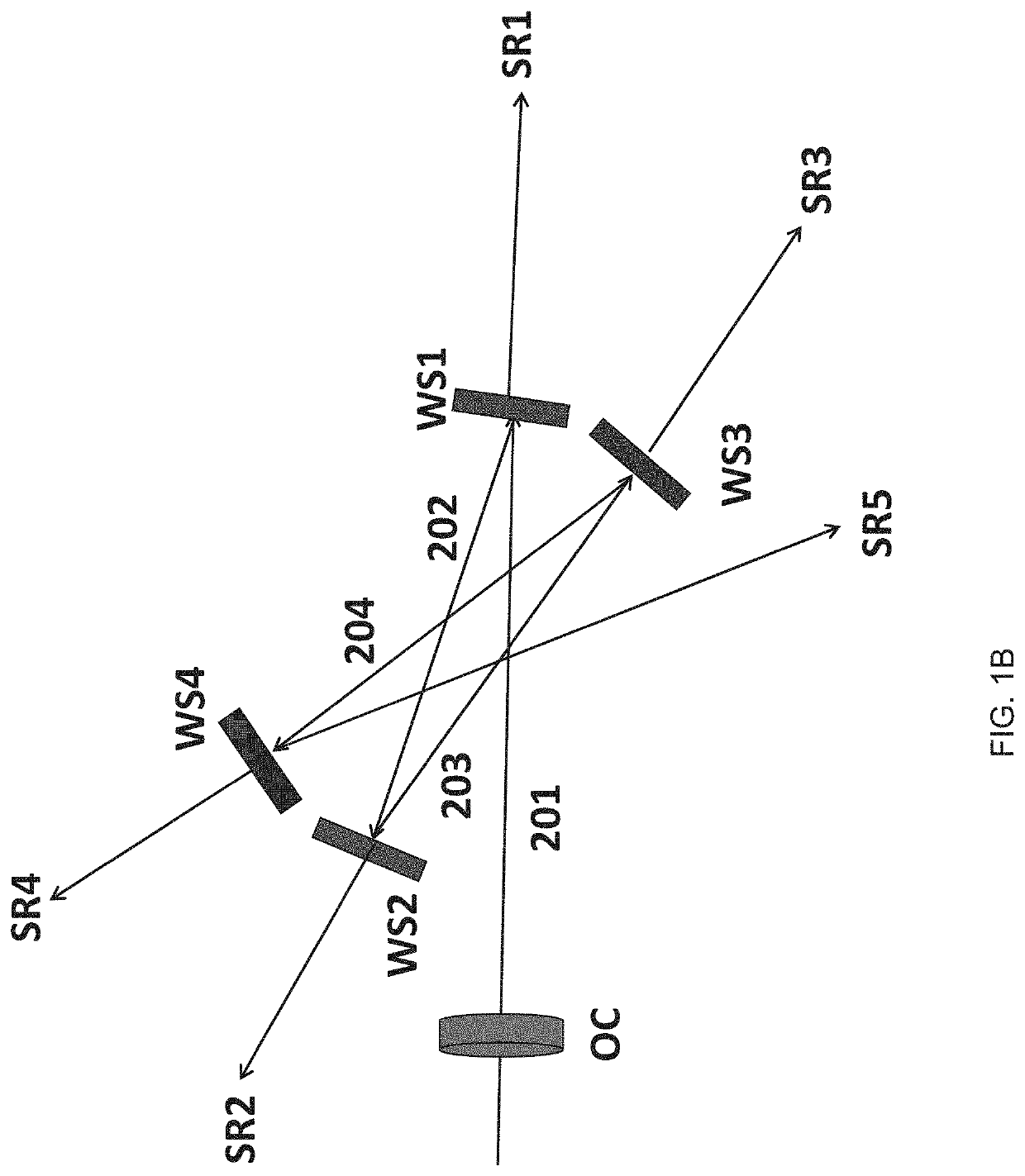 Clustered wavelength division light detection systems and methods of using the same