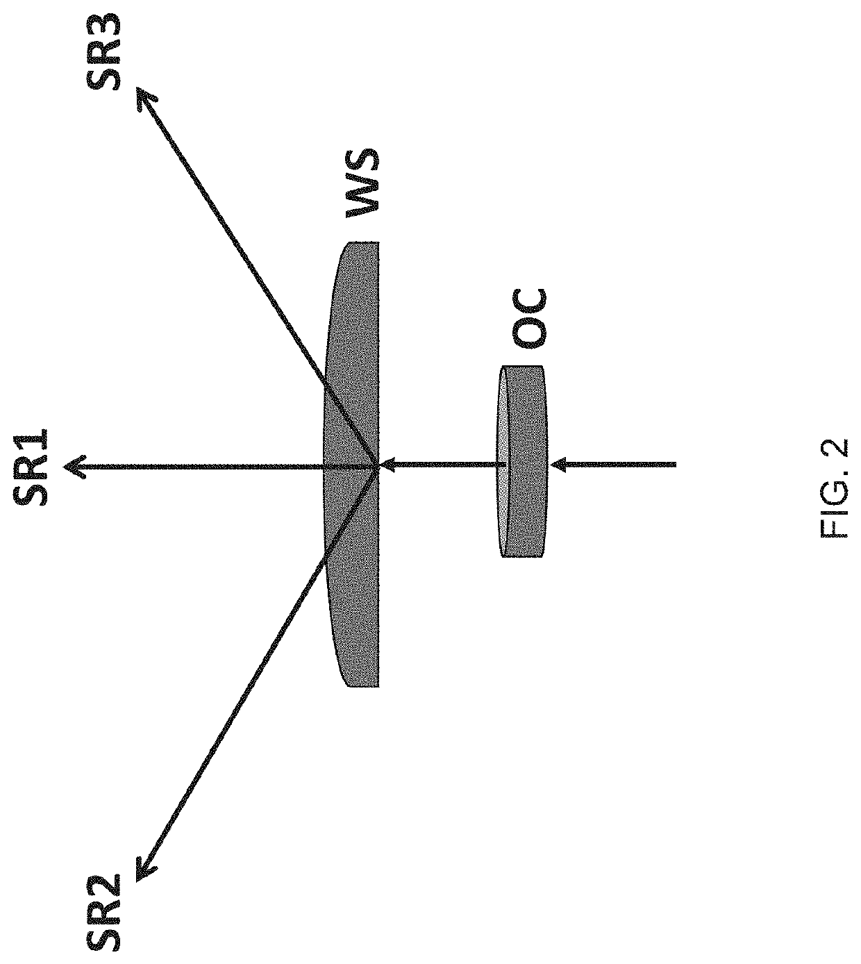 Clustered wavelength division light detection systems and methods of using the same