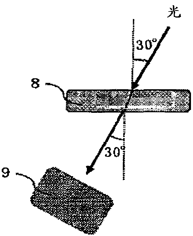 Near-infrared cut filter and device using near-infrared cut filter