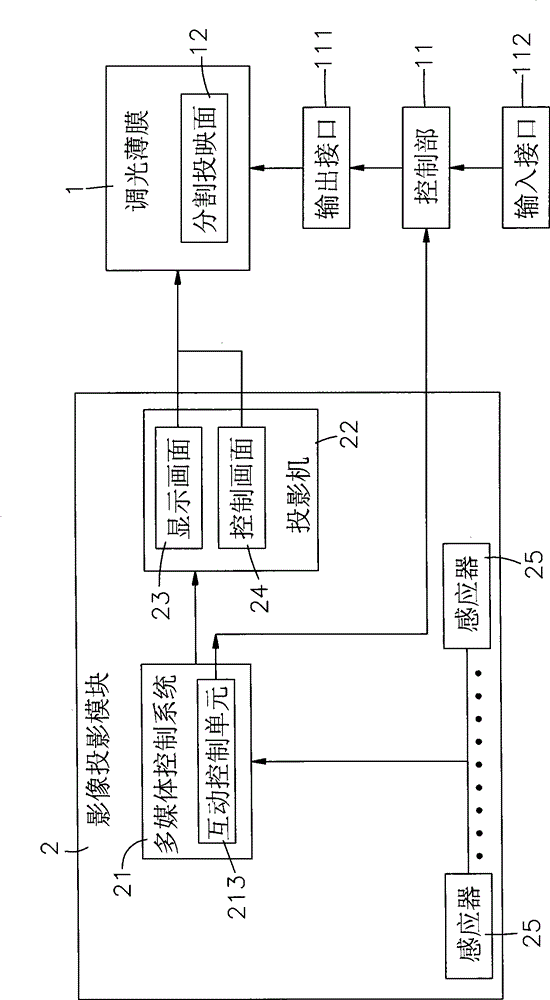 Showwindow interactive advertising device and implementing method