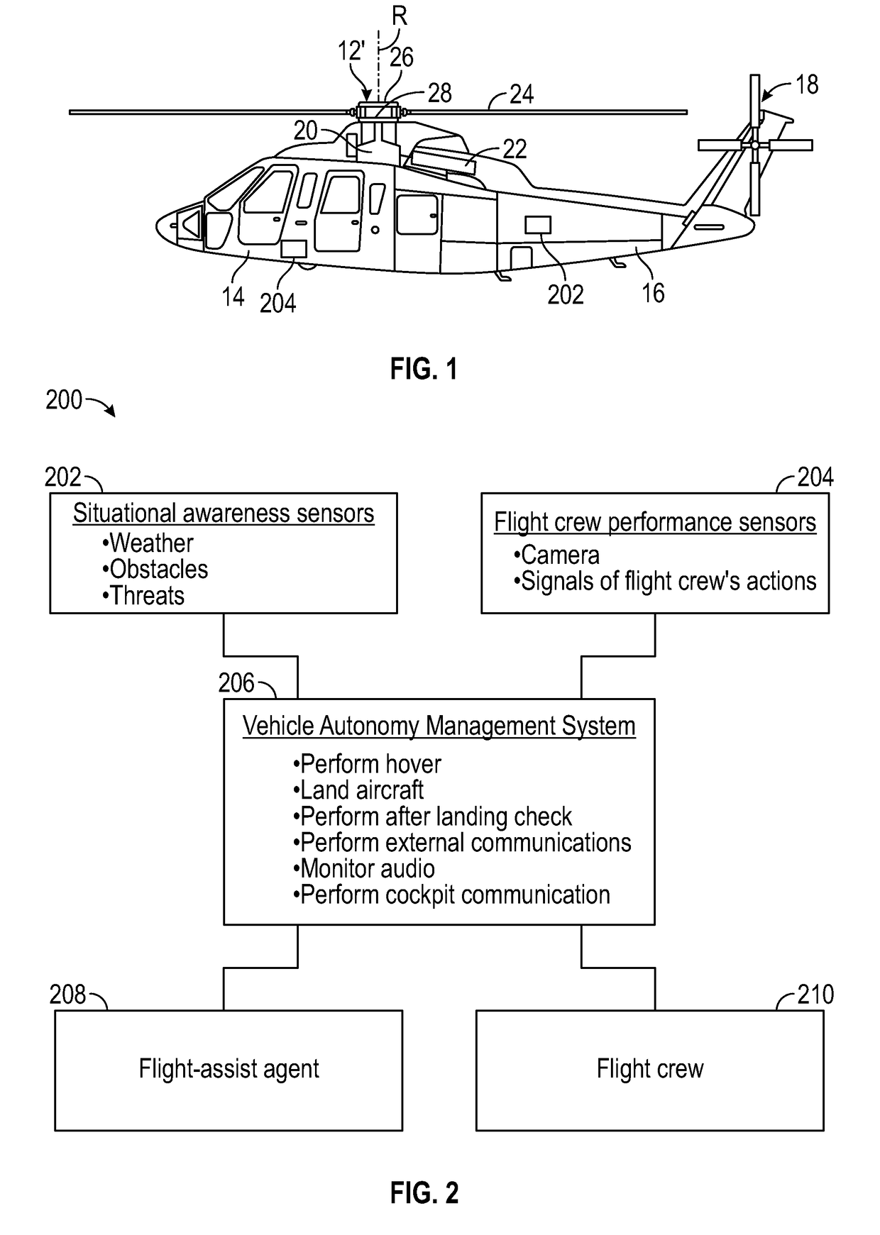 Task allocation and variable autonomy levels