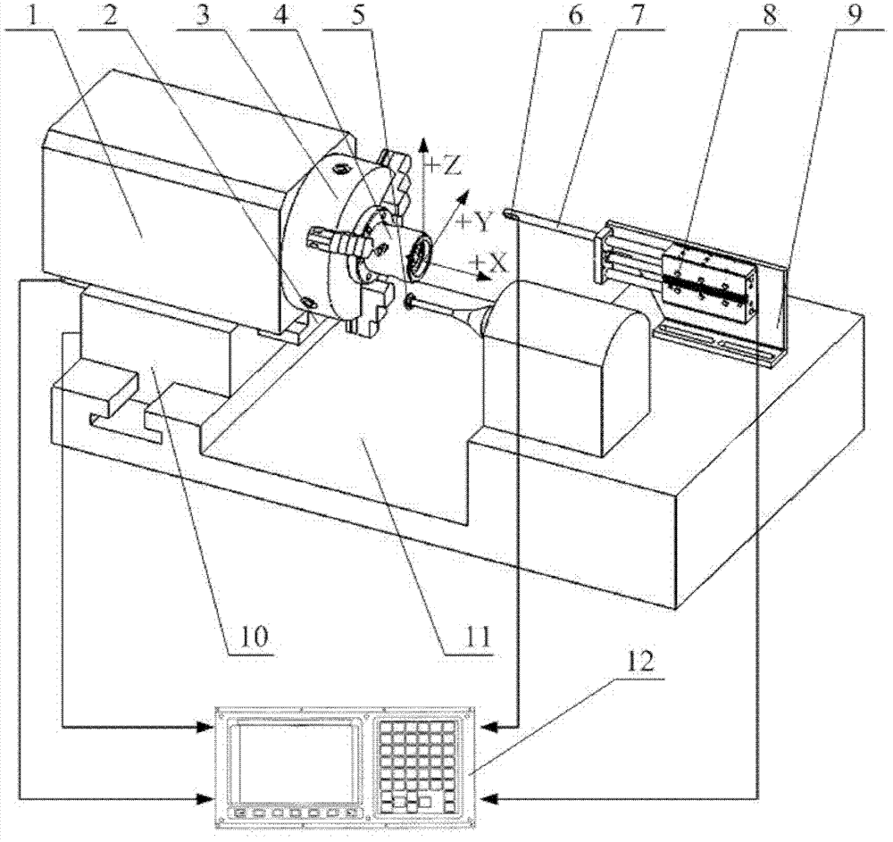 Non-contact automatic tool setting module and non-contact automatic tool setting method for internal thread groove of nut