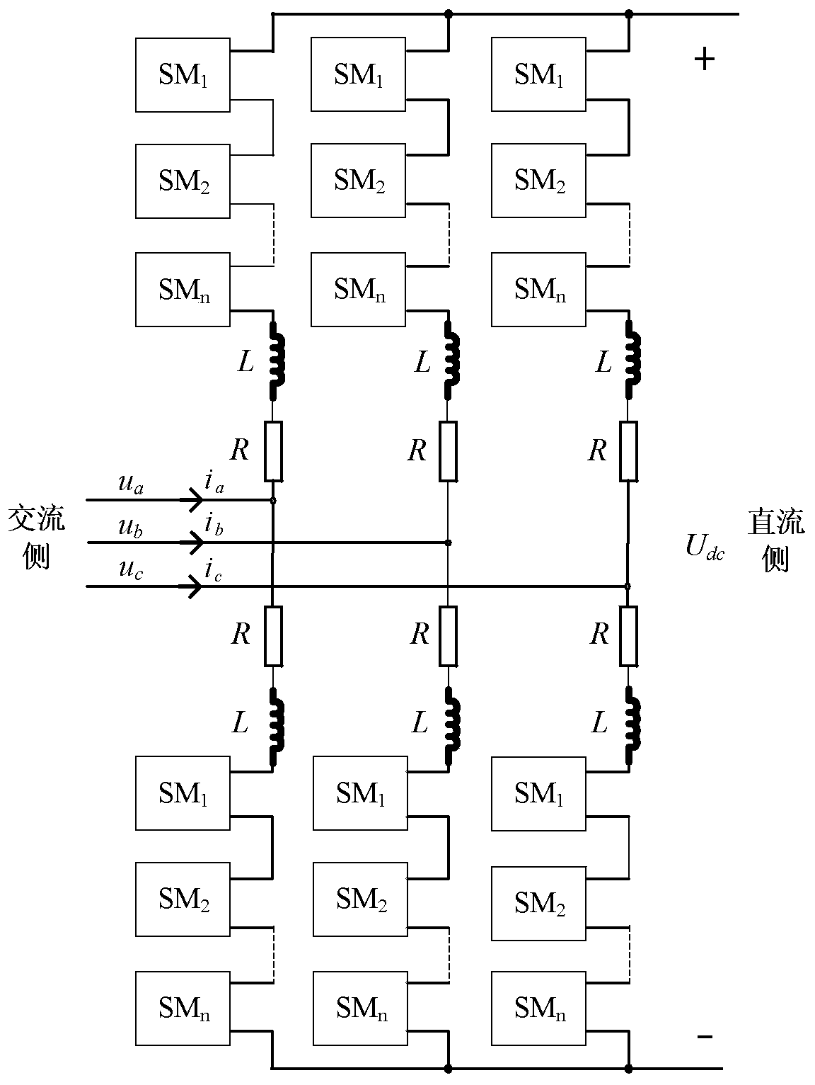 Average value model and simulation method in modular multilevel converter