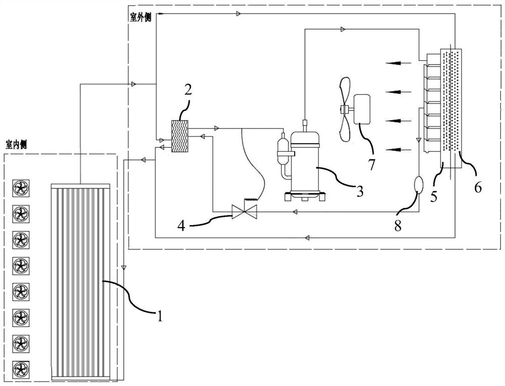 Heat pipe synergetic air conditioner refrigerating system