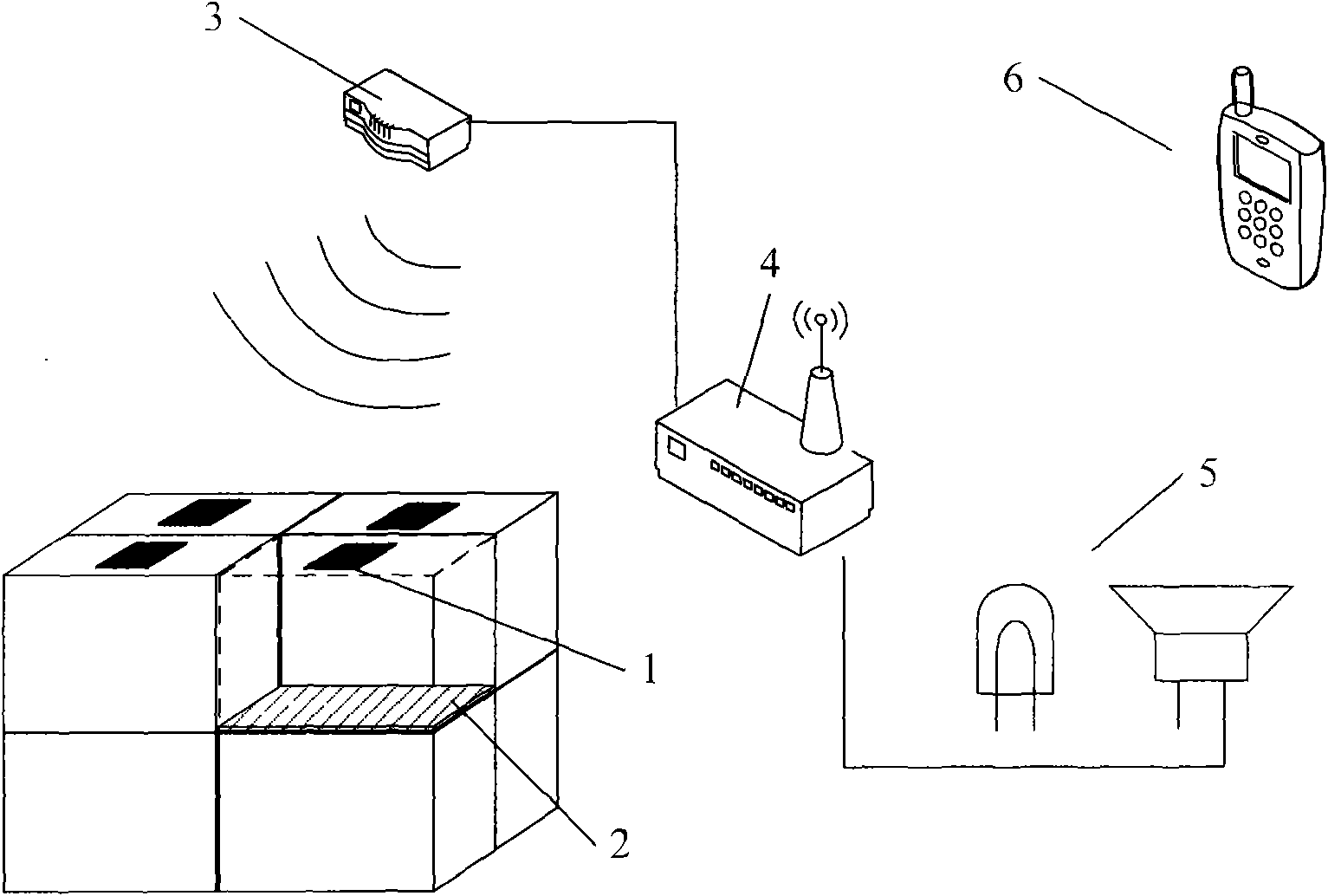 Materials-in-transit monitoring and alarming system