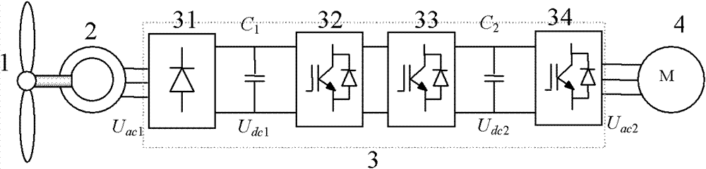 Method for braking in series for frequency-conversion speed-regulating wind power generation water pumping system