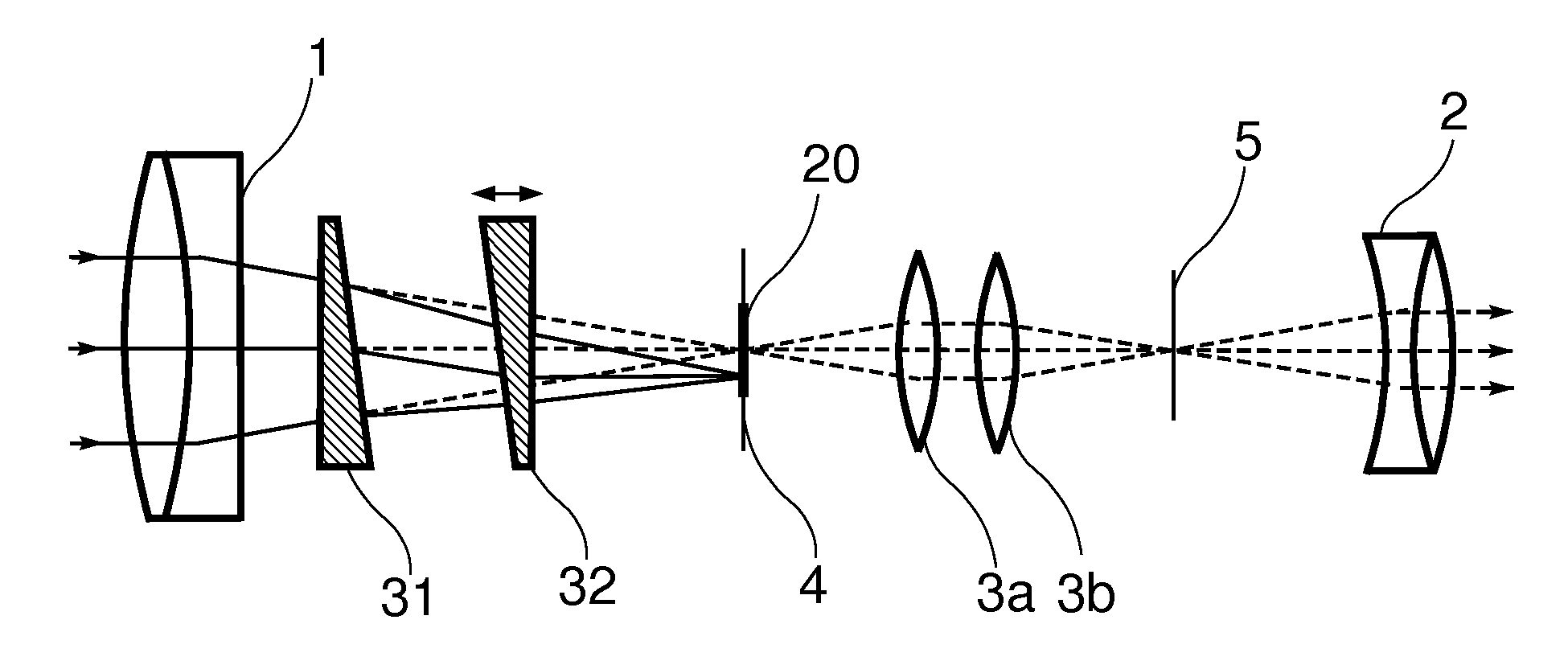 Telescopic gun sight with linear optical adjustment mechanism